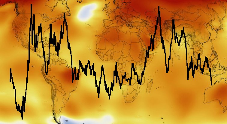 Climate Risk Curriculum