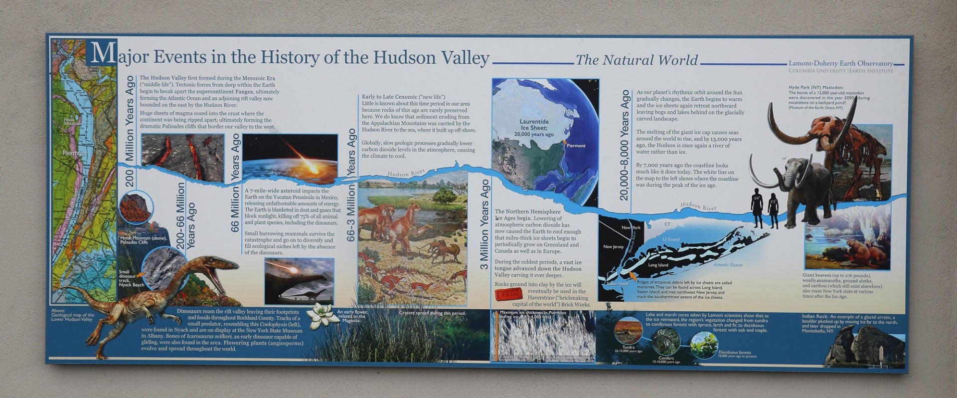 Hudson River Field Station Mural